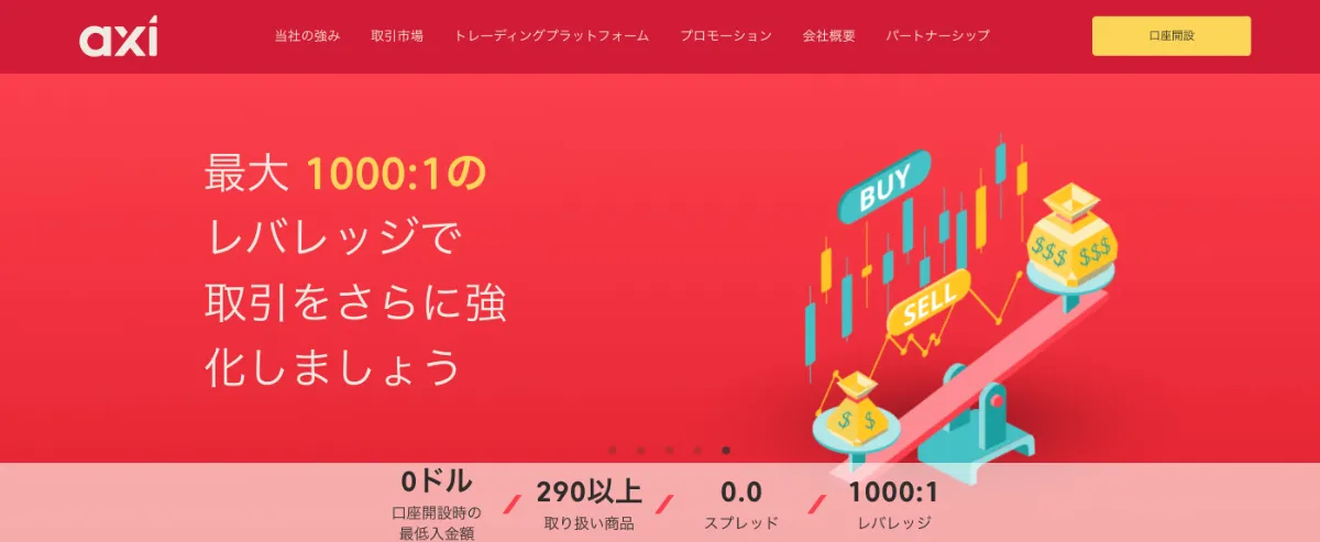 海外FXの入金ボーナスおすすめ比較ランキング15位はAxi