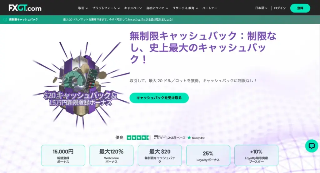 1万円チャレンジに適したおすすめ海外FX業者5位はFXGT