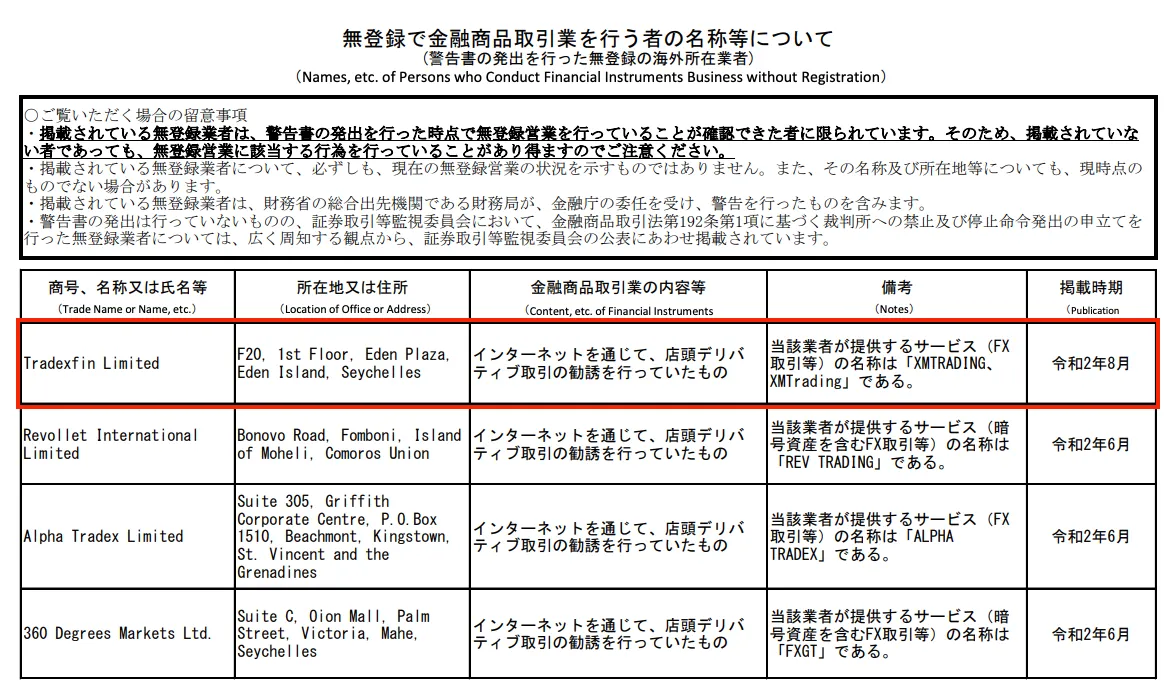 金融庁_無登録で金融商品取引業を行う者の名称等について