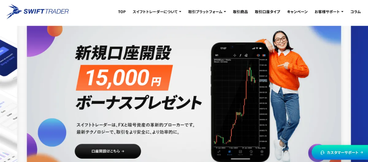 海外FXの口座開設ボーナスおすすめ比較ランキング16位はSwiftTrader