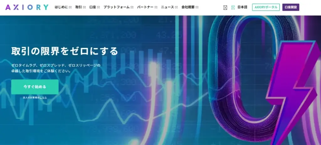 AXIORYは副業としておすすめの海外FX業者ランキング4位