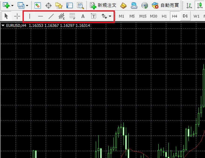 チャート設定とインジケーターの挿入4