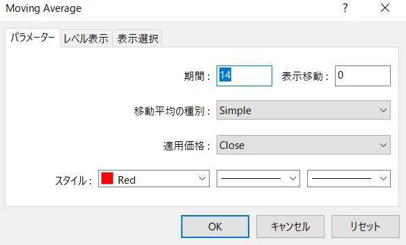チャート設定とインジケーターの挿入6