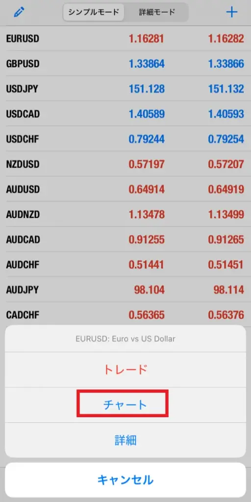 スマホ版MT4の基本操作5