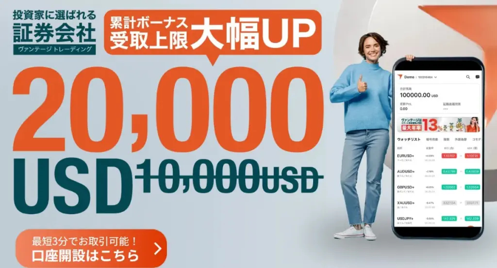 1万円チャレンジに適したおすすめ海外FX業者2位はVantageTrading