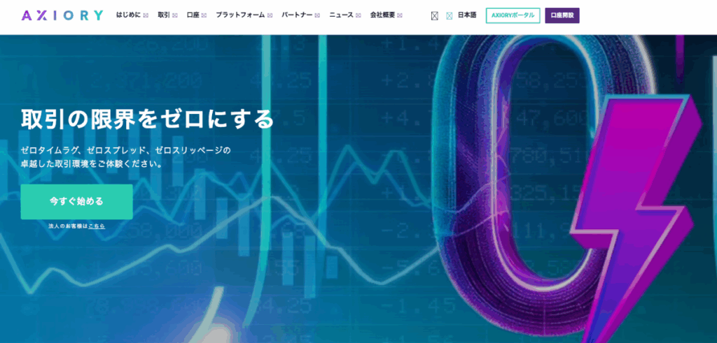 法人口座開設におすすめのAXIORY