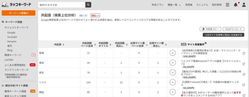 ラッコキーワード