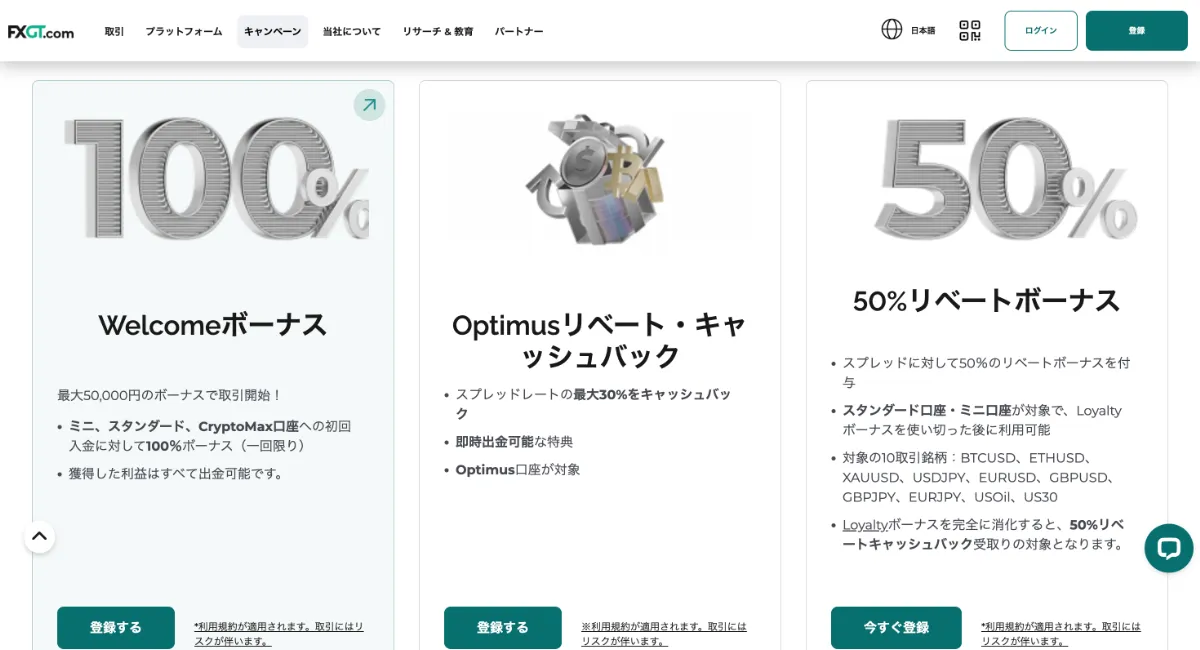 海外FXの入金ボーナスおすすめ比較ランキング6位はFXGT