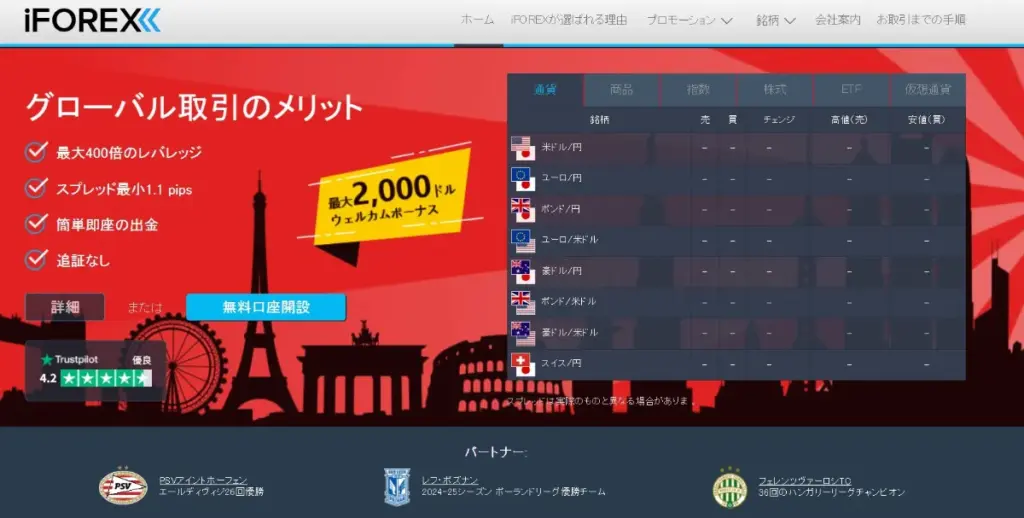 iFOREXの特徴と基本情報｜安全性や信頼性は？