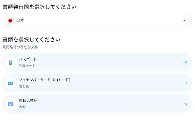 海外FX業者に本人確認書類・住所証明書類を提出する