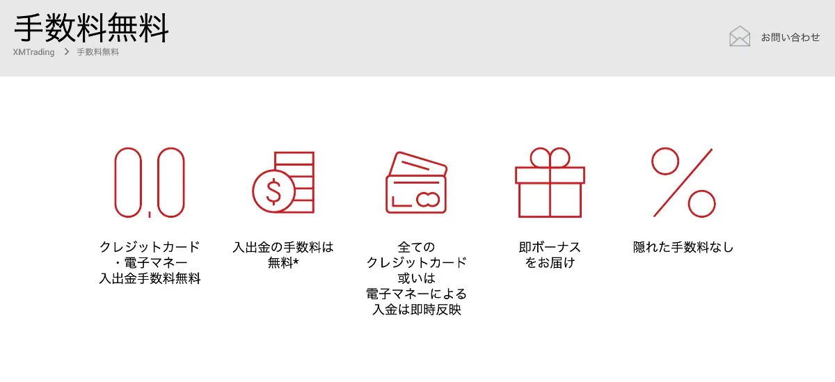 XMTradingの手数料無料キャンペーン