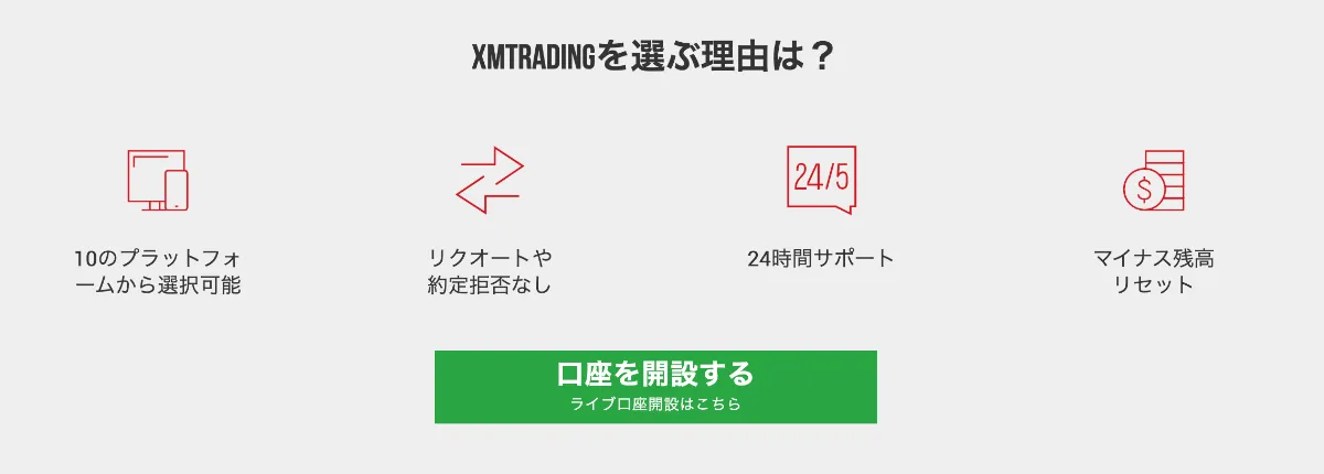 XMは平日24時間の日本語サポートで困った時も安心