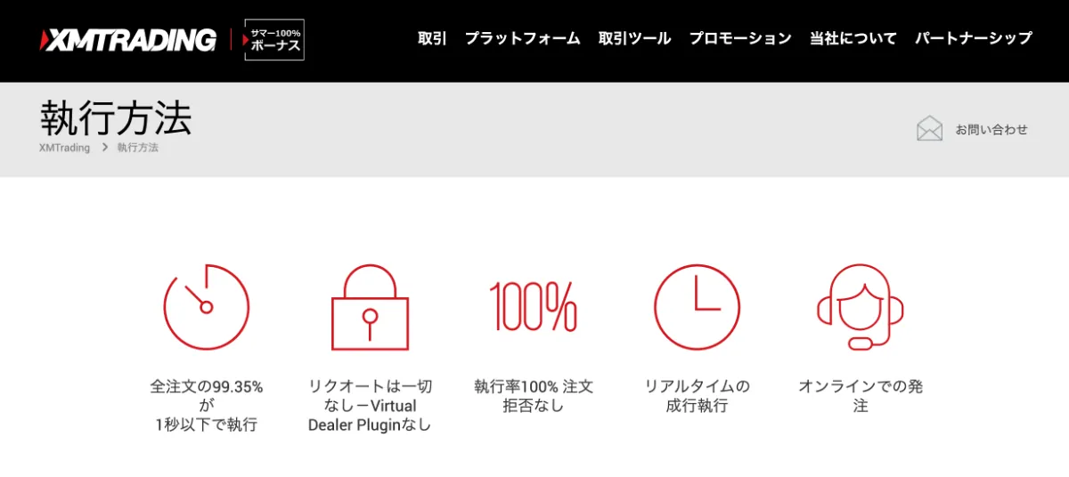 XMは約定力が高く注文執行率100%でスリッページが起きにくいと評判