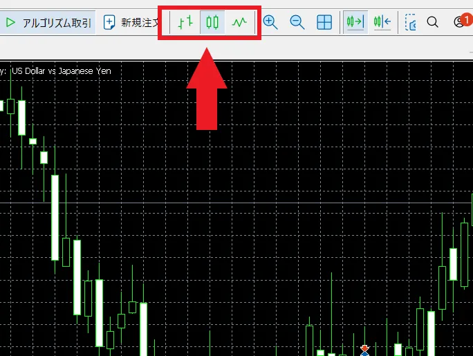 MT5の使い方【PC版】5