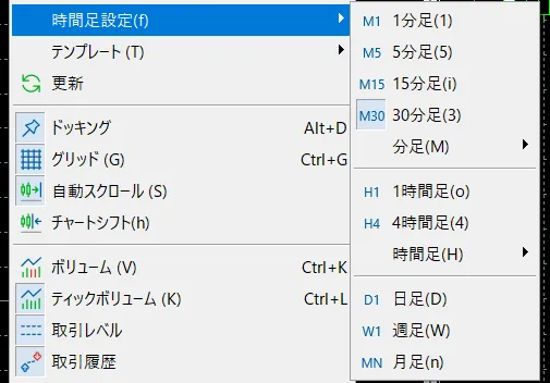 MT5の使い方【PC版】8