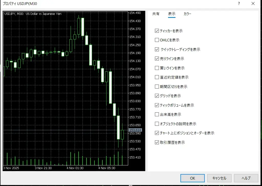 MT5の使い方【PC版】10