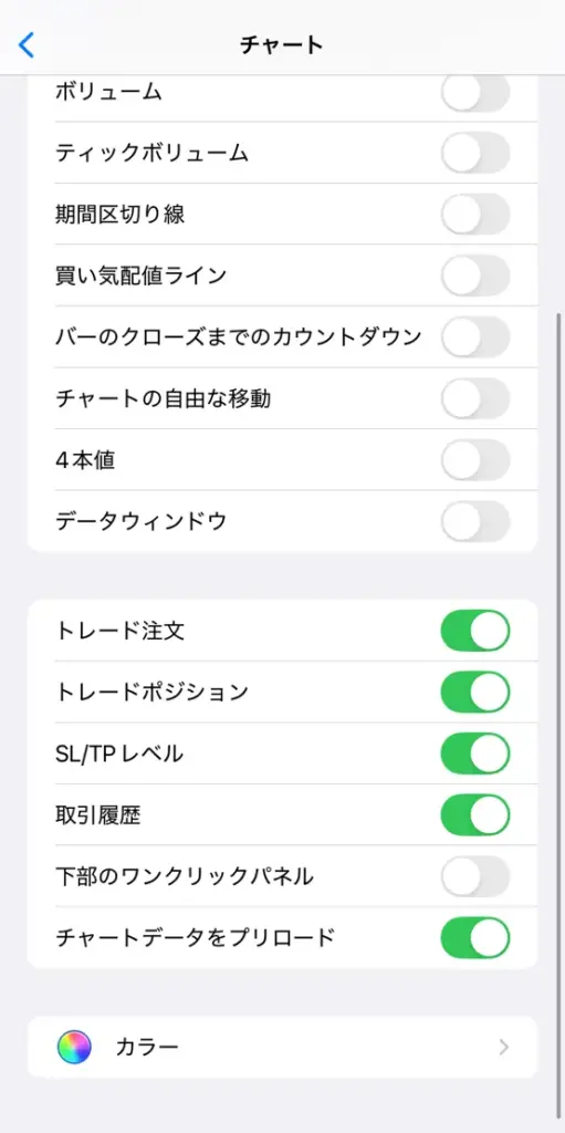 MT5スマホアプリの使い方【iPhone・Android対応】11