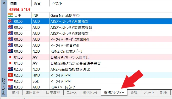 MT5の便利な機能と使い方15