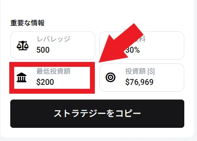 XMのコピートレードは最低いくらから始められる？