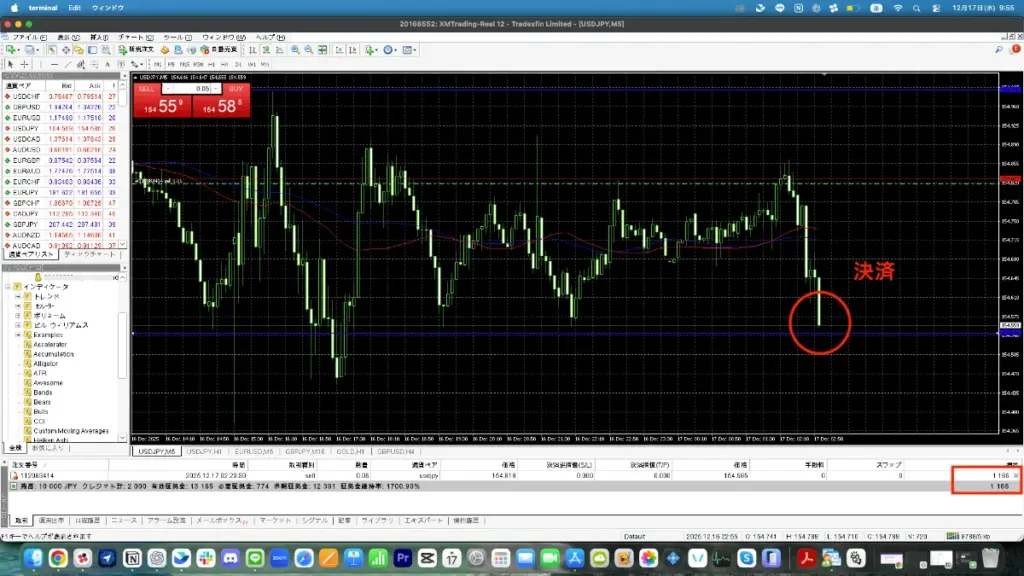 利確ラインに到達した為、決済完了