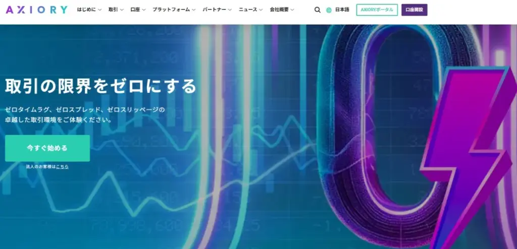 AXIORYは最大ロットが高いおすすめ海外FX業者