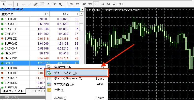 銘柄を右クリックし「チャート表示」を選択