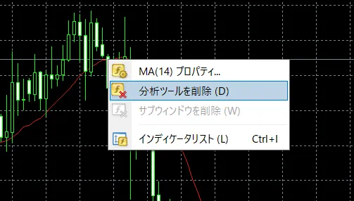 チャート・インジケーター設定8