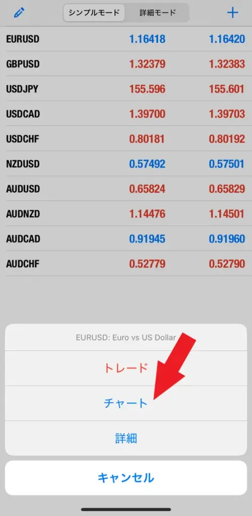 チャート・インジケーター設定3