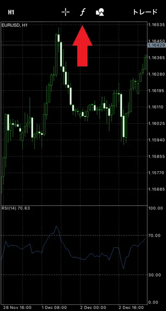 チャート・インジケーター設定7