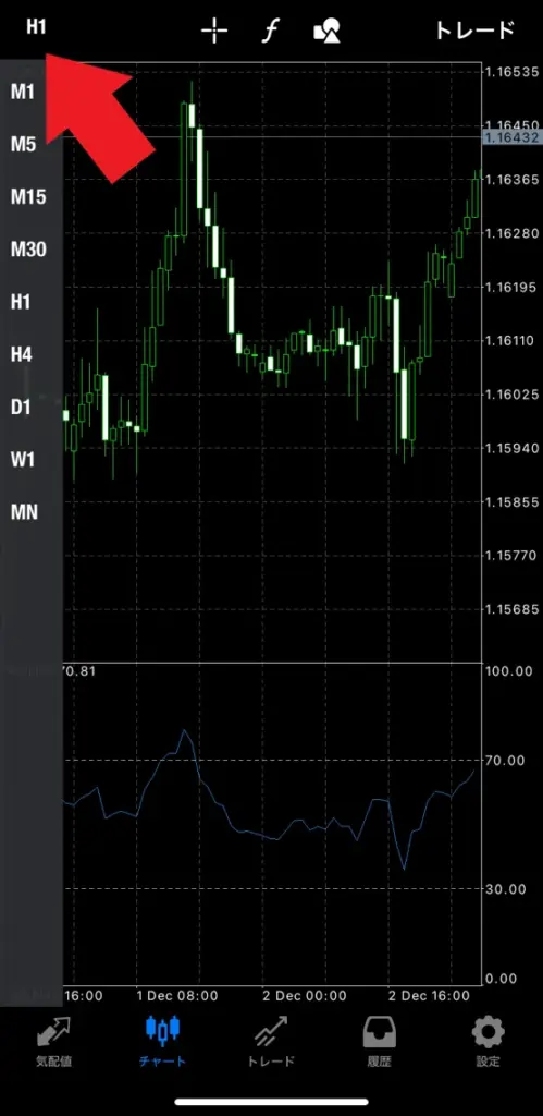 チャート・インジケーター設定4