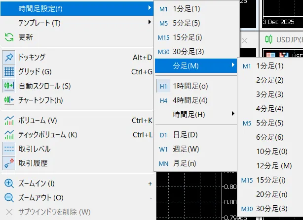チャート・インジケーター設定5