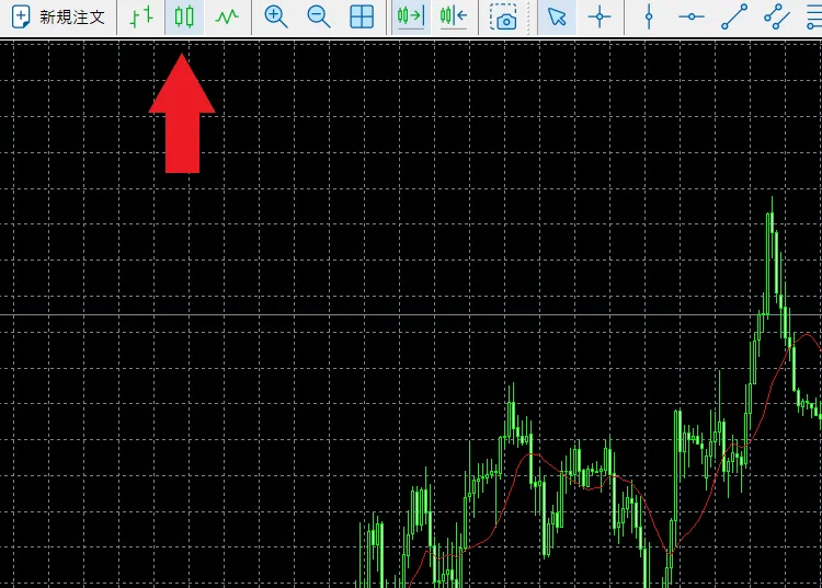 チャート・インジケーター設定6