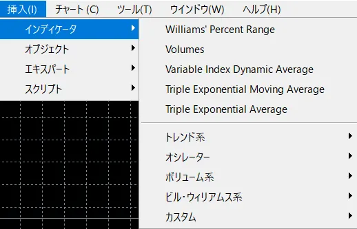 チャート・インジケーター設定7