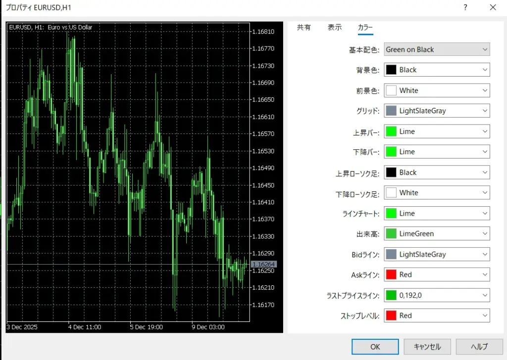 チャート・インジケーター設定13