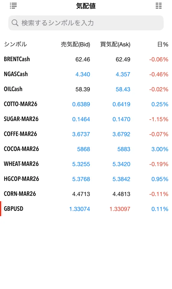 チャート・インジケーター設定1