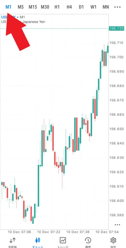 チャート・インジケーター設定4