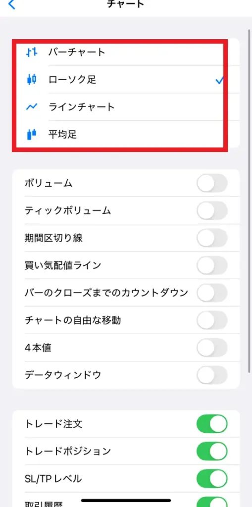 チャート・インジケーター設定7