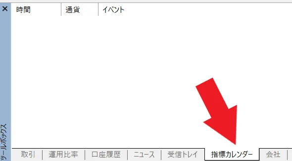 経済指標カレンダーの表示1