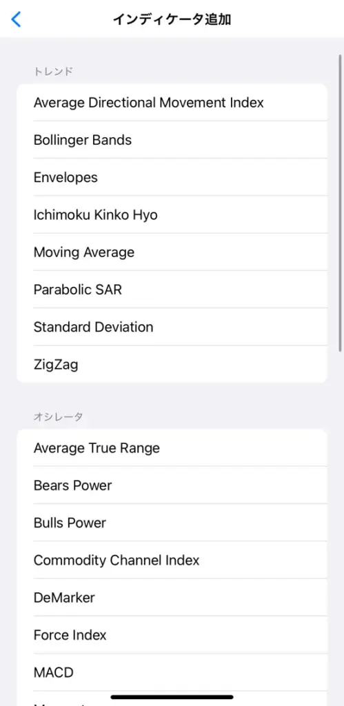 チャート・インジケーター設定9