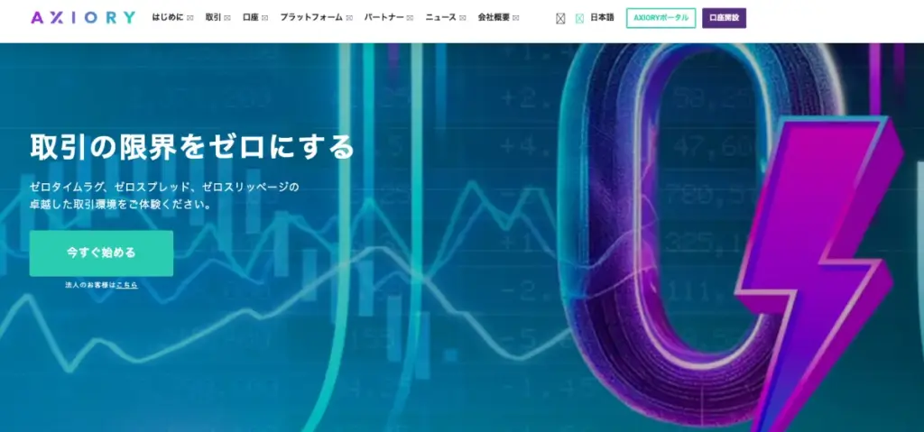 口座凍結事例が少ないAXIORY