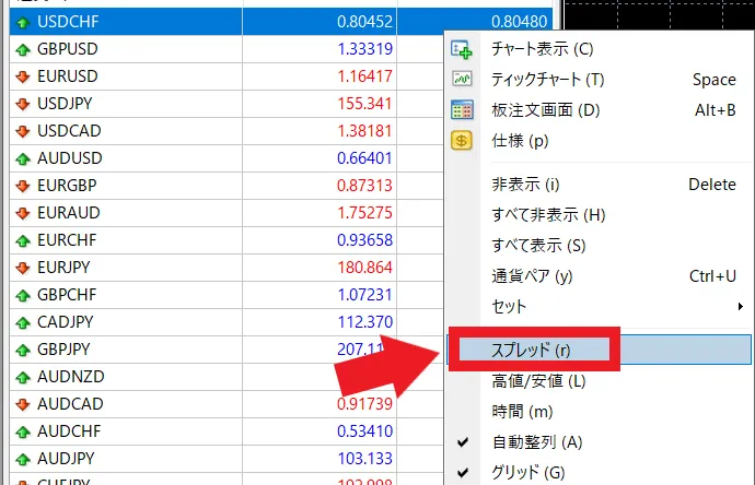 リアルタイムスプレッドの確認方法2