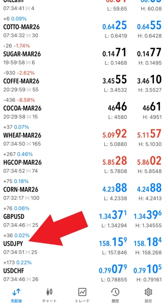 XMでの両建てのやり方と解除方法【スマホ版】1