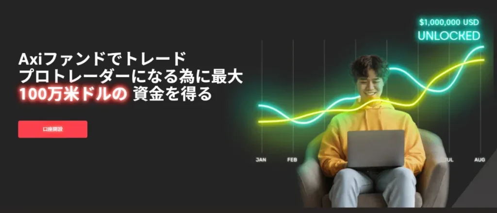 Axi Select(独自のプロトレーダー育成制度)がある