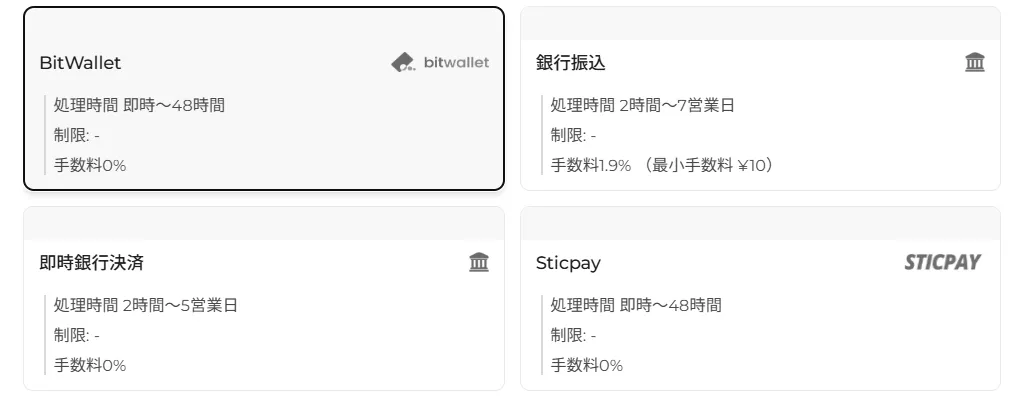 FXGTの出金方法一覧3