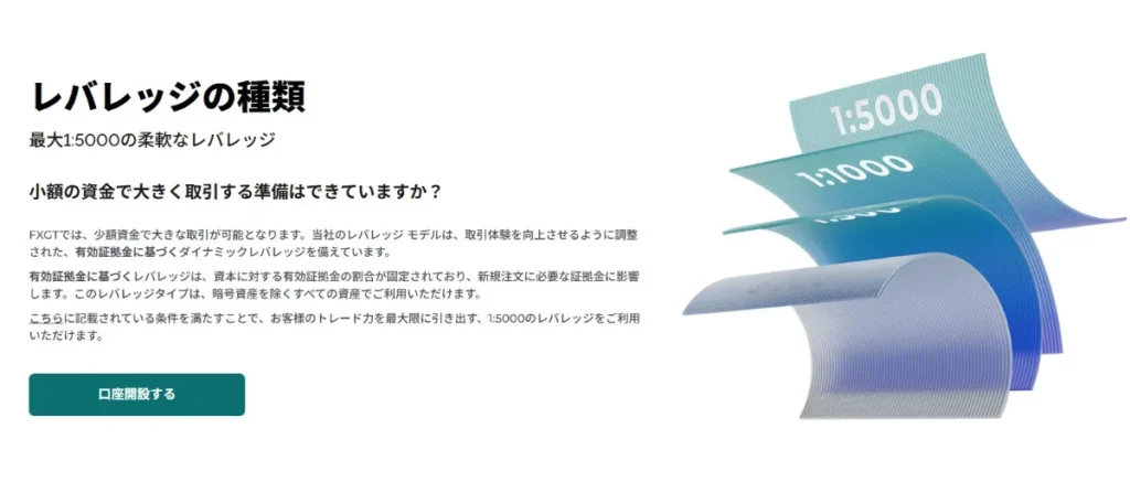 最大5000倍のハイレバレッジ取引が可能