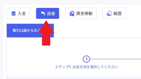 MYFX Marketsの出金方法一覧3