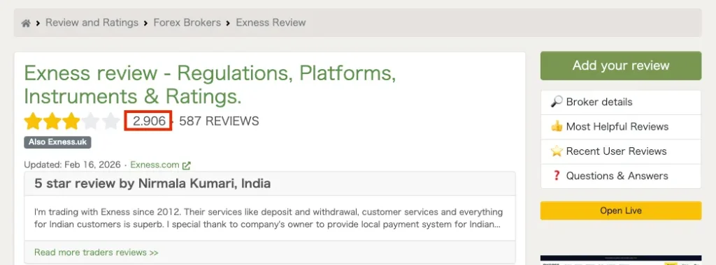 FPA(海外FX口コミサイト)での評価は2.90