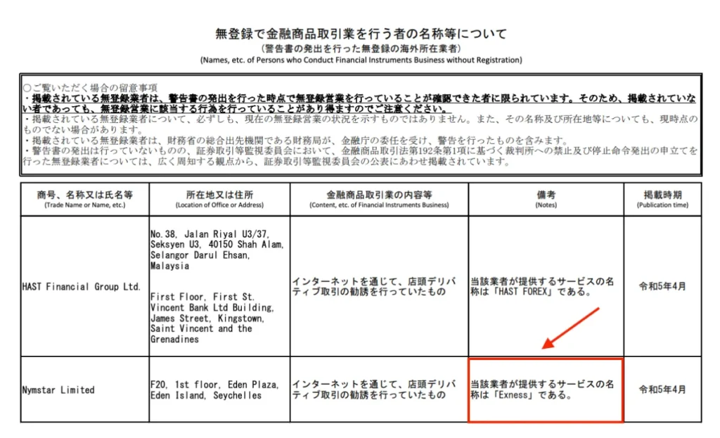 日本の金融庁には未登録だが利用自体は違法ではない