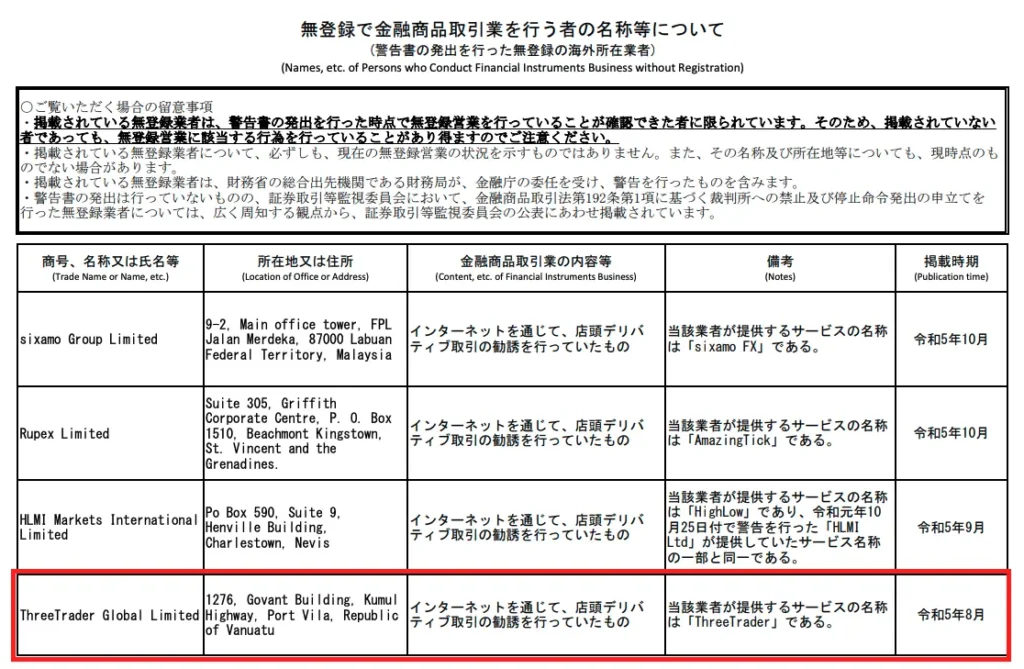 日本の金融庁からの警告はあるが利用者に影響なし