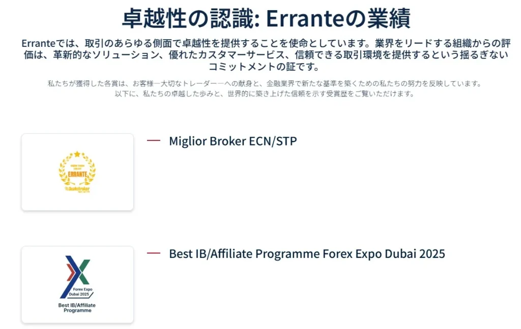 受賞歴・国際的評価
